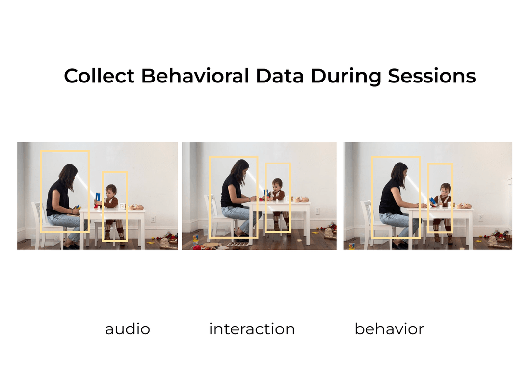 Collect Behavioral Data During Sessions